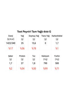 600 G OTAT TOST PEYNİR X 5 – Ekonomik Beşli Paket