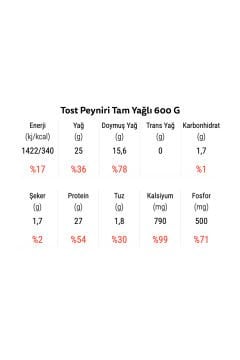 600 G OTAT TOST PEYNİR X 5 – Ekonomik Beşli Paket