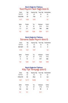 Otat Tanışma Paketi