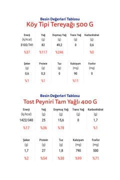 Otat Mini Kahvaltı Paketi