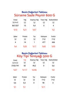 Otat 2'li Avantaj Paketi