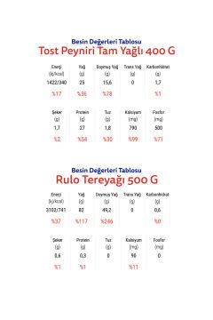 Otat Pratik Kahvaltı Paketi