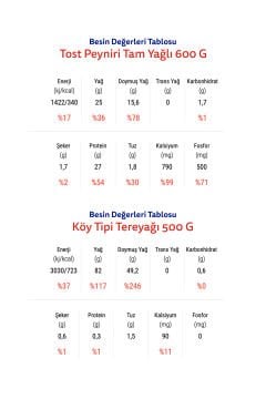 Otat Mini Tost Paketi