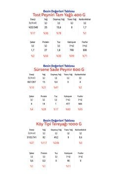 Otat Harika Kahvaltı Paketi