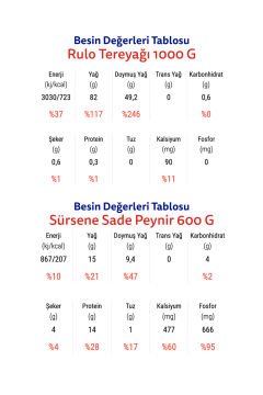 Otat Kaçmaz Paketi