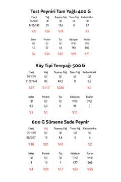 Otat Çiftliği Paketi