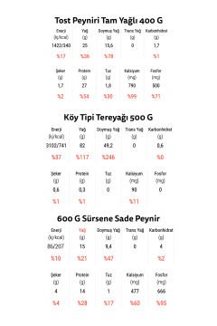 Otat Çiftliği Paketi