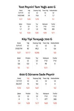 Otat Hoş Geldin Paketi