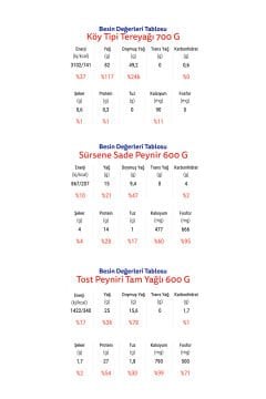 Otat Mandıra Paketi