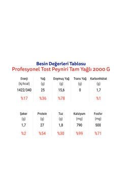 Otat Kahvaltı Ve Profosyonel Tost Peyniri Tam Yağlı 2000 G*2